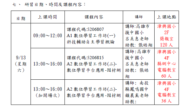 A1A2圖片