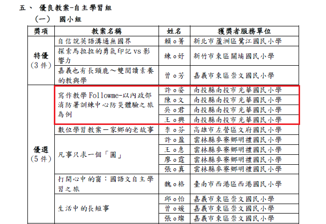114年 數位學習績優徵選獲獎名單