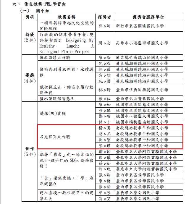 114年 數位學習績優徵選獲獎名單
